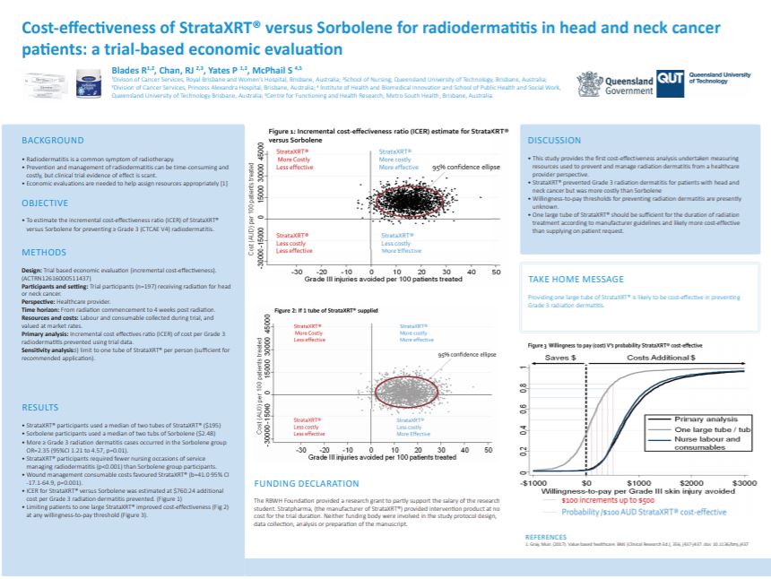 R. BLades - www.us.StrataXRT.com